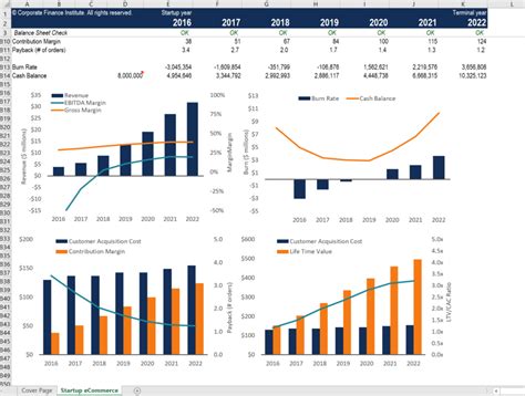 goxus|Goxus, Inc. (GOXS) Statistics & Valuation Metrics